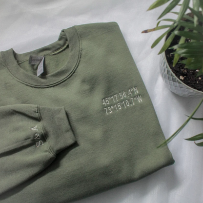 Pulover s koordinati